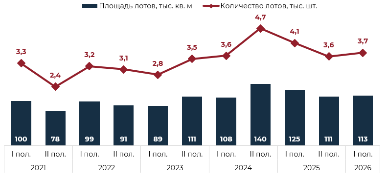 Изображение выглядит как текст, Шрифт, диаграмма, снимок экрана

Содержимое, созданное искусственным интеллектом, может быть неверным.