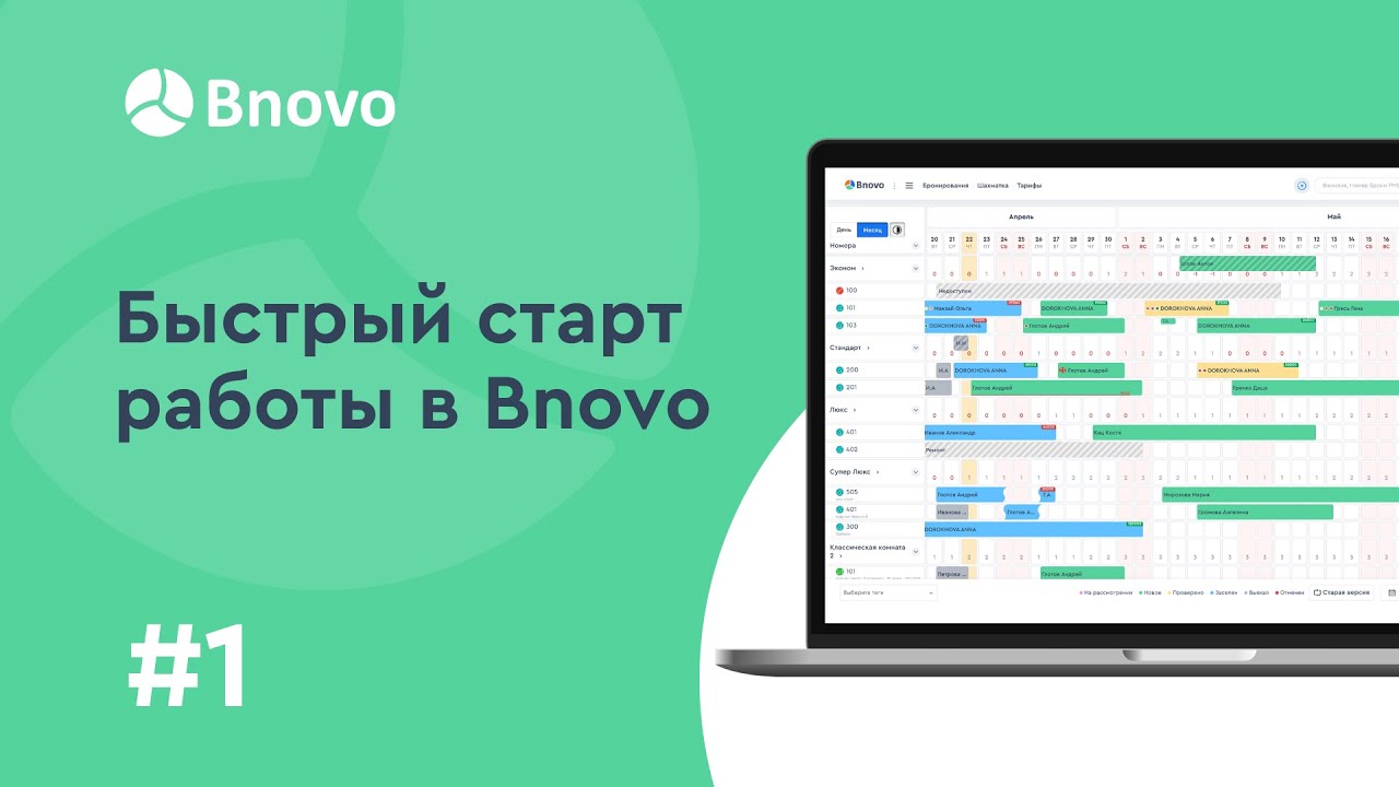 Bnovo PMS